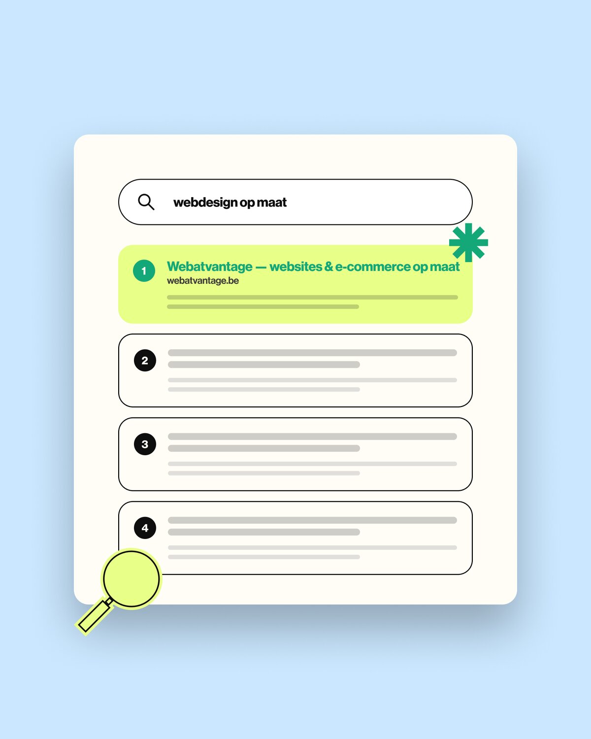 Waarom wij inzetten op SEO