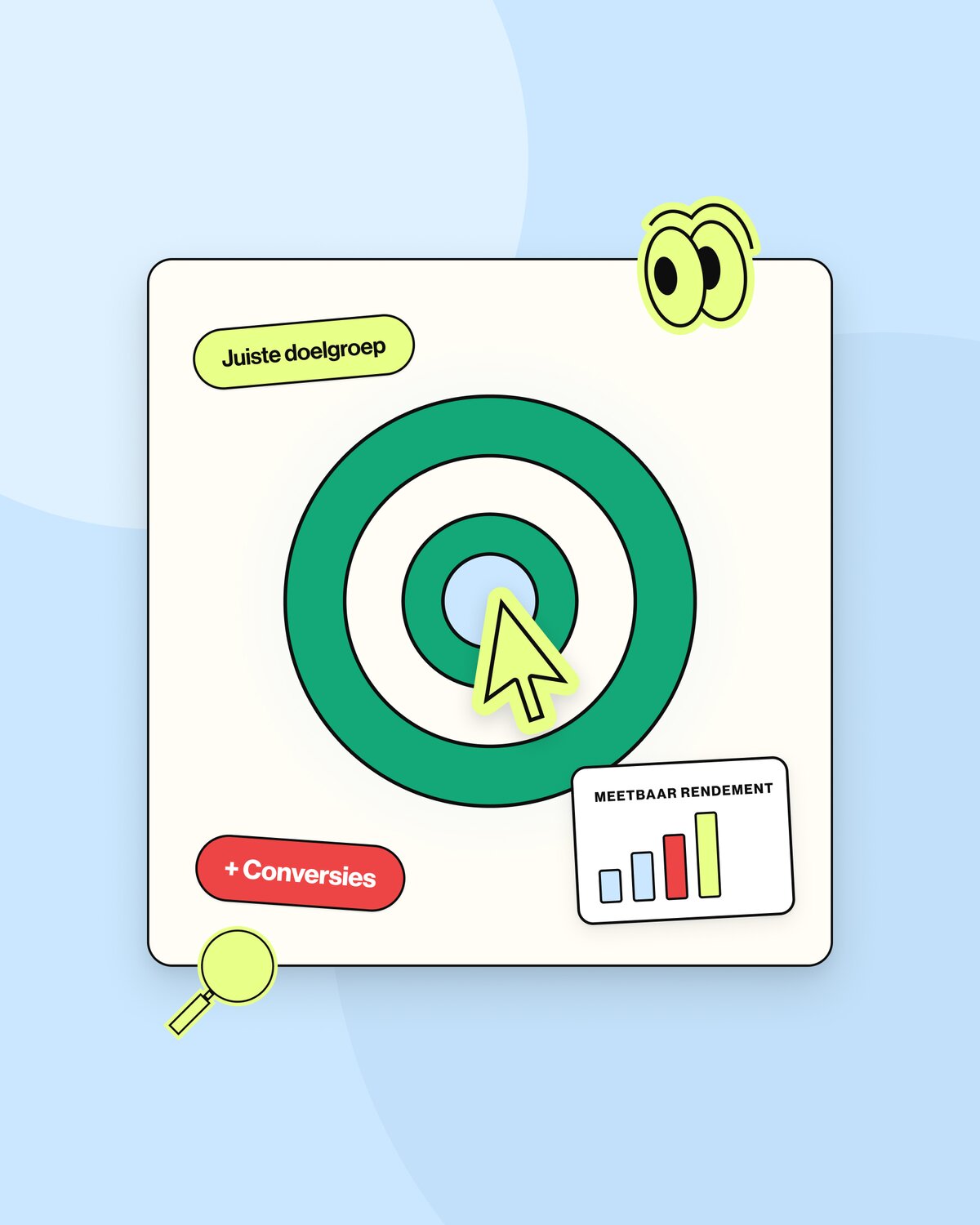 Waarom online advertising? Waarom online advertising?