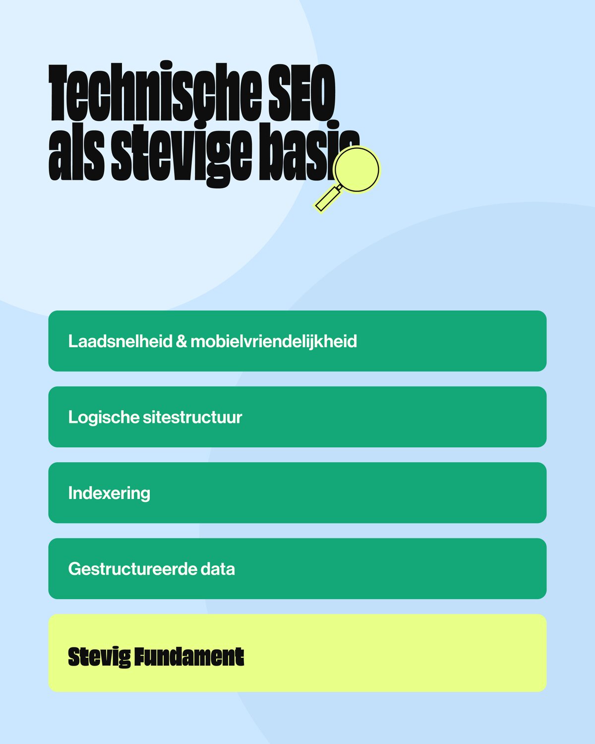Technische SEO als stevige basis Technische SEO als stevige basis