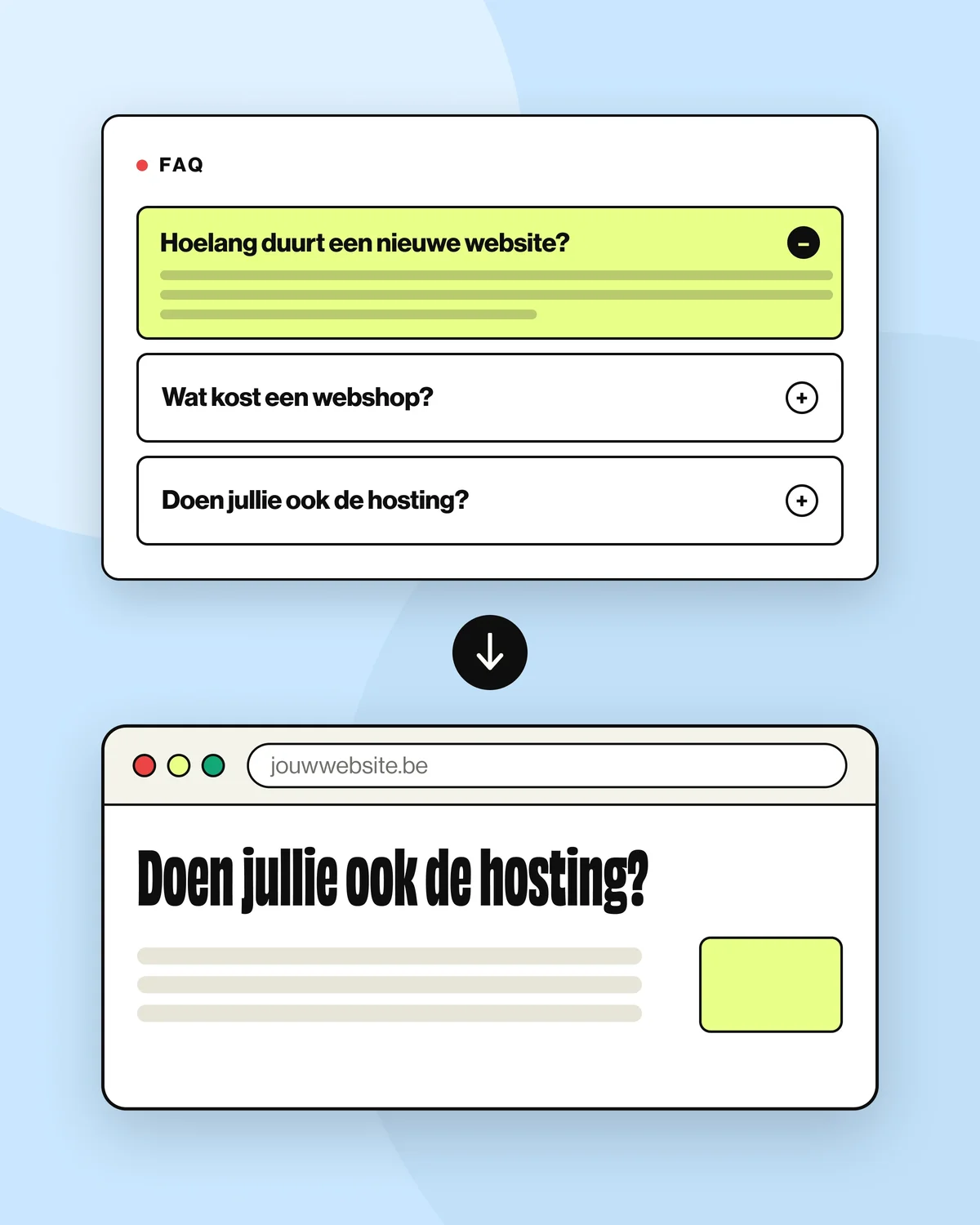 2. Maak van veelgestelde vragen nieuwe content 2. Maak van veelgestelde vragen nieuwe content